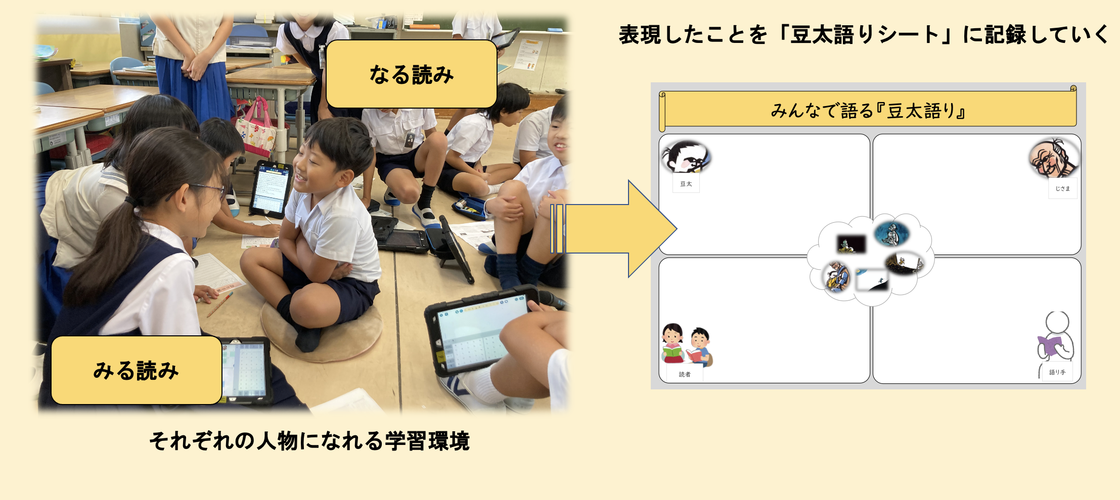 国語科２