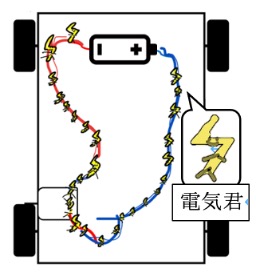 理科１