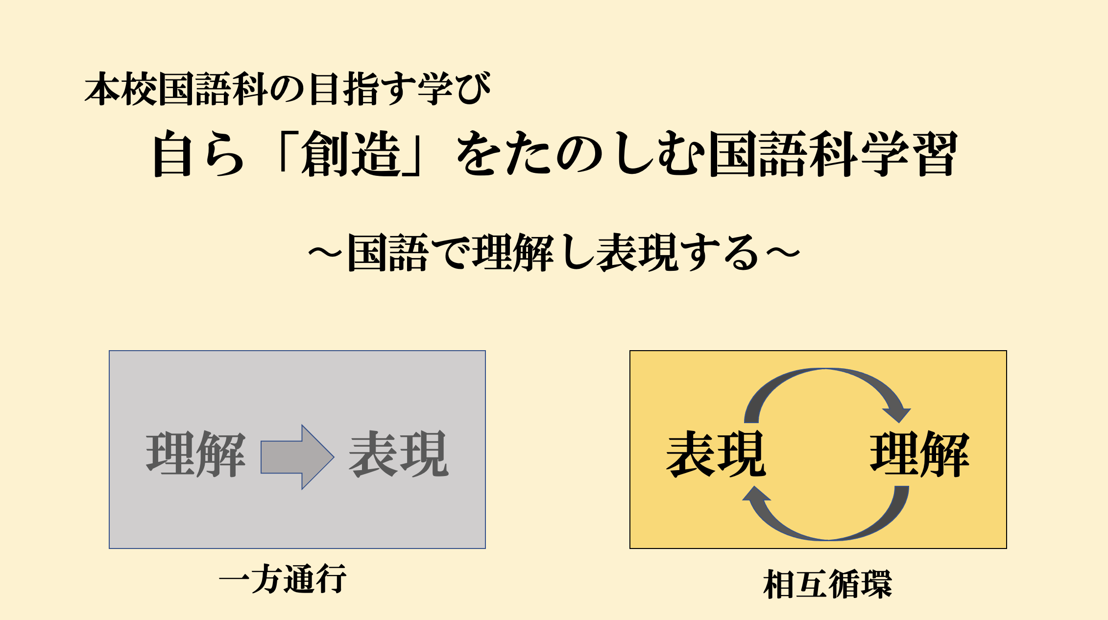 国語科1