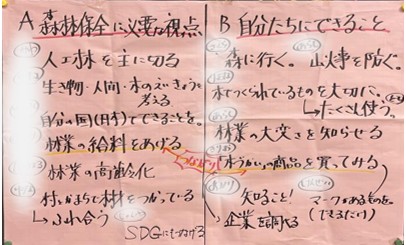 社会科１