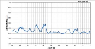 ku1304a_co2.png