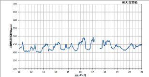 ku1304b_co2.png