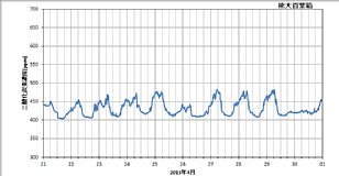 ku1304c_co2.png