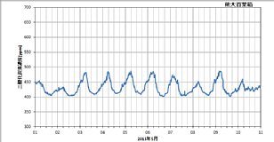 ku1305a_co2.png