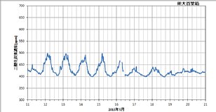 ku1305b_co2.png