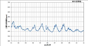 ku1306a_co2.png
