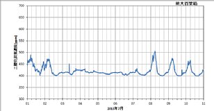 ku1307a_co2.png
