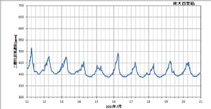 ku1307b_co2.png