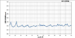 ku1307c_co2.png
