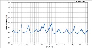 ku1308a_co2.png