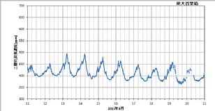 ku1308b_co2.png