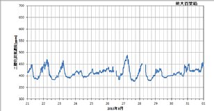 ku1308c_co2.png