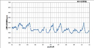 ku1309a_co2.png