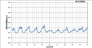 ku1309c_co2.png