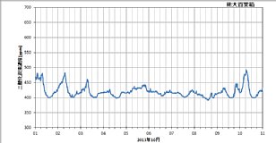 ku1310a_co2.png