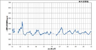 ku1310b_co2.png