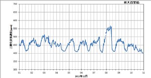ku1311a_co2.png