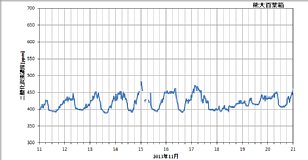 ku1311b_co2.png