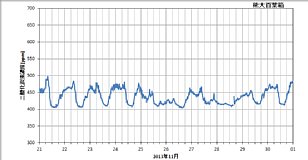 ku1311c_co2.png