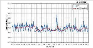 ku1312_co2.png