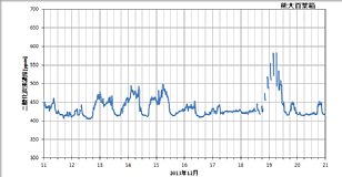 ku1312b_co2.png