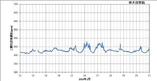 ku1402b_co2.png