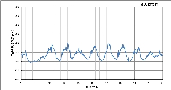 ku1405b_co2.png