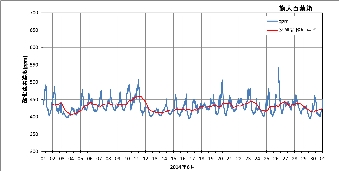 ku1406_co2.png