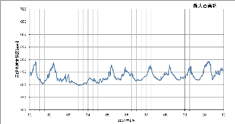 ku1406a_co2.png