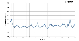 ku1406b_co2.png