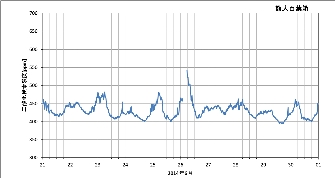 ku1406c_co2.png