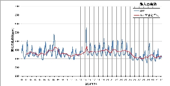 ku1407_co2.png
