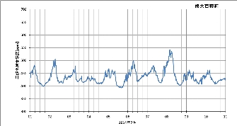 ku1407a_co2.png