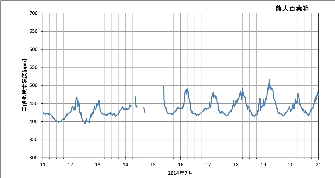ku1407b_co2.png
