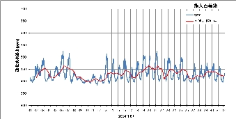 ku1408_co2.png