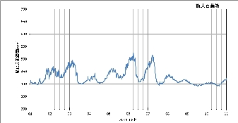 ku1408a_co2.png