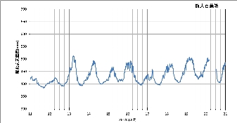ku1408b_co2.png