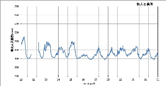 ku1408c_co2.png