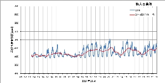 ku1410_co2.png