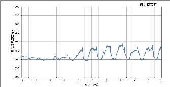 ku1410b_co2.png