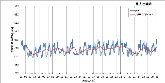 ku1411_co2.png