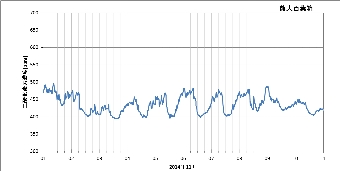 ku1411a_co2.png