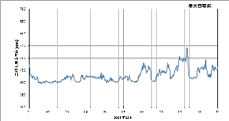 ku1412a_co2.png