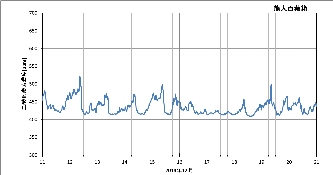 ku1412b_co2.png