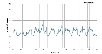 ku1412c_co2.png