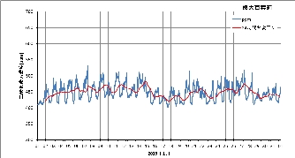 ku1501_co2.png