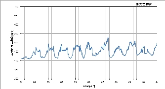 ku1501a_co2.png