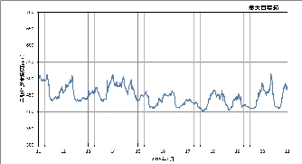 ku1501b_co2.png