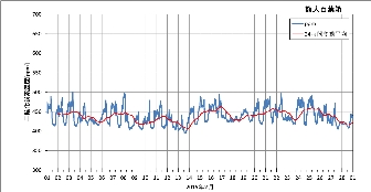 ku1502_co2.png