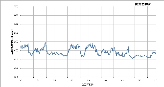 ku1502b_co2.png